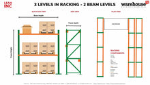 Load image into Gallery viewer, Horizontal Beams for Pallet Racking and Warehouse Storage